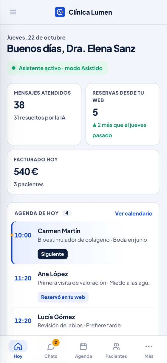 Pantalla «Hoy» de Clinic Assistant: mensajes atendidos, reservas desde la web, agenda del día, un mensaje derivado a la doctora y un borrador de respuesta para aprobar (en el móvil)