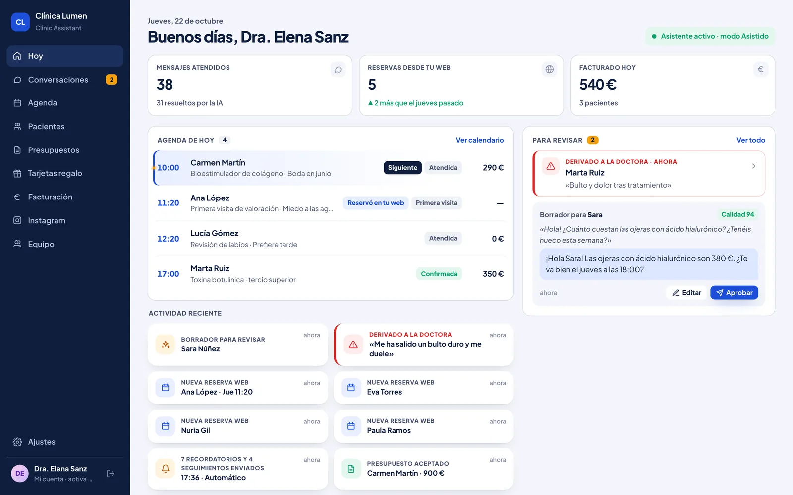 Pantalla «Hoy» de Clinic Assistant: mensajes atendidos, reservas desde la web, agenda del día, un mensaje derivado a la doctora y un borrador de respuesta para aprobar